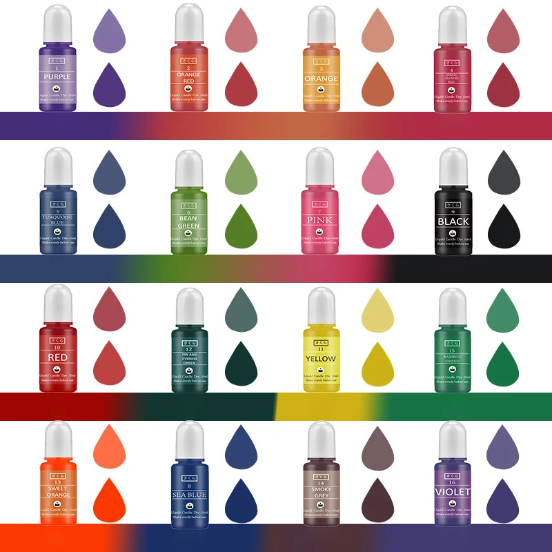 DIY Epoxy Resin Pigment Kit Ca - Resin Art Epoxy review and price